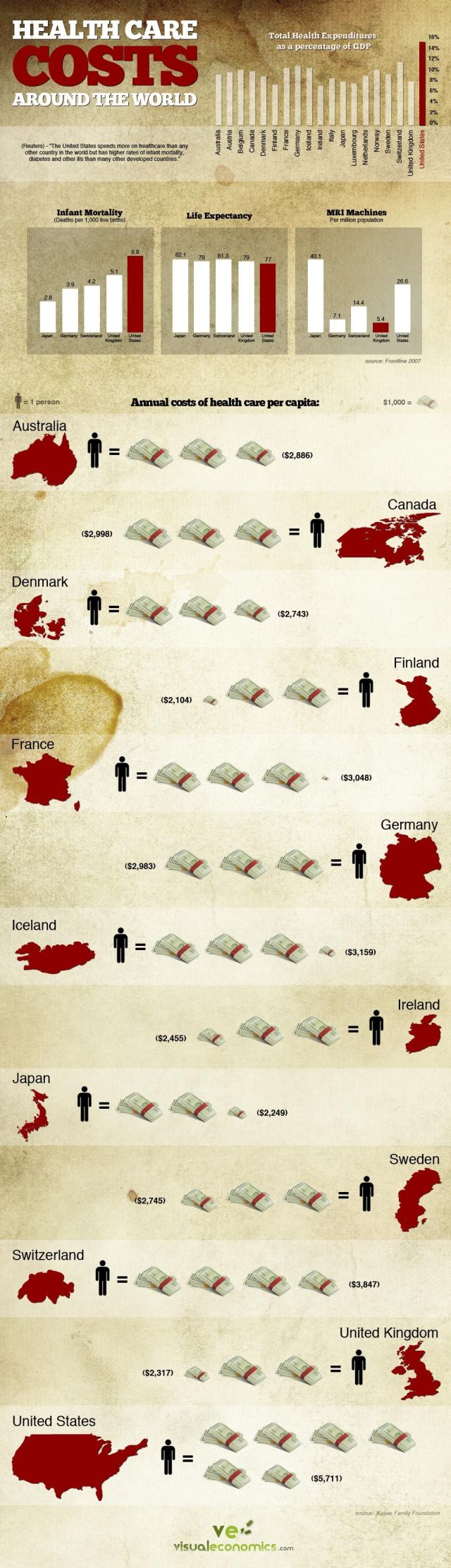 Cool Big Infographic Pictures (45 pics)